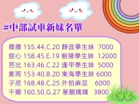 中部試車新妹名單 新妹小白未知數服務等待探索神秘中