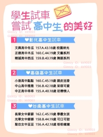 「全台高中生試車青春的肉體、搶頭香」