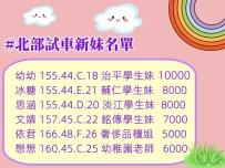 新妹小白未知數服務等待探索神秘中